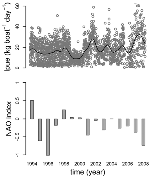 sm39826fig1.jpg