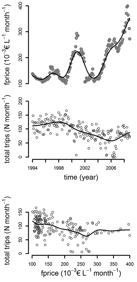 sm3926fig2.jpg