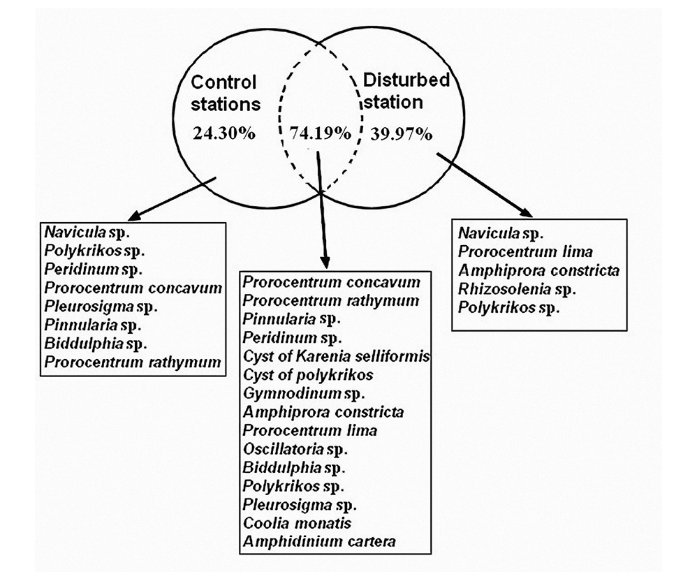 sm3939fig4.jpg