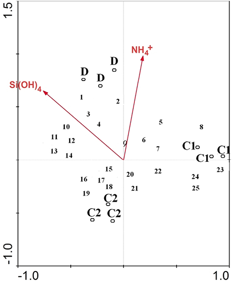 sm3939fig5.jpg