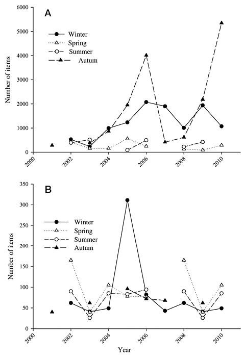 sm3883fig2.jpg