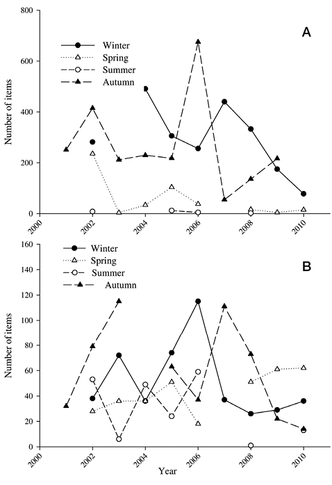 sm3883fig3.jpg