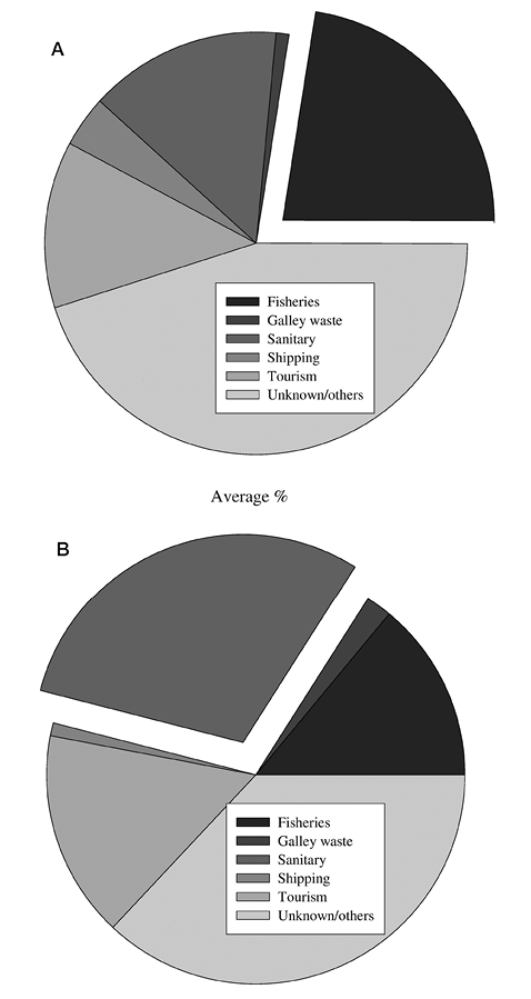 sm3883fig5.jpg
