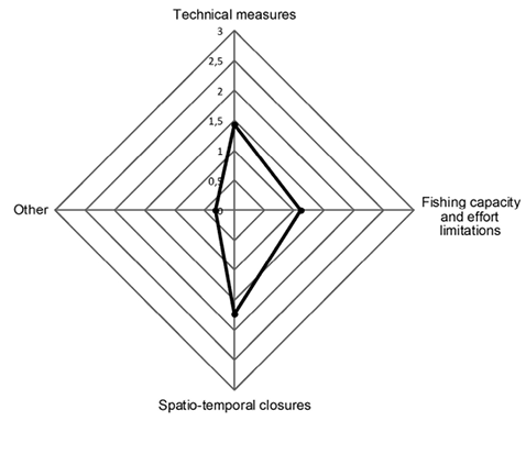 sm4022fig3.jpg