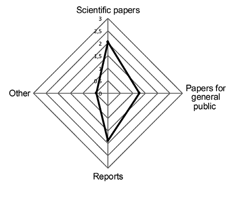 sm4022fig4.jpg