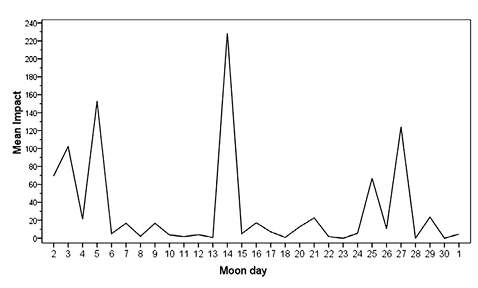 sm4025fig5.jpg