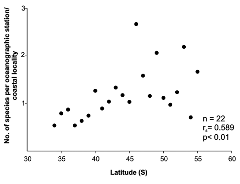 sm3882fig3.jpg