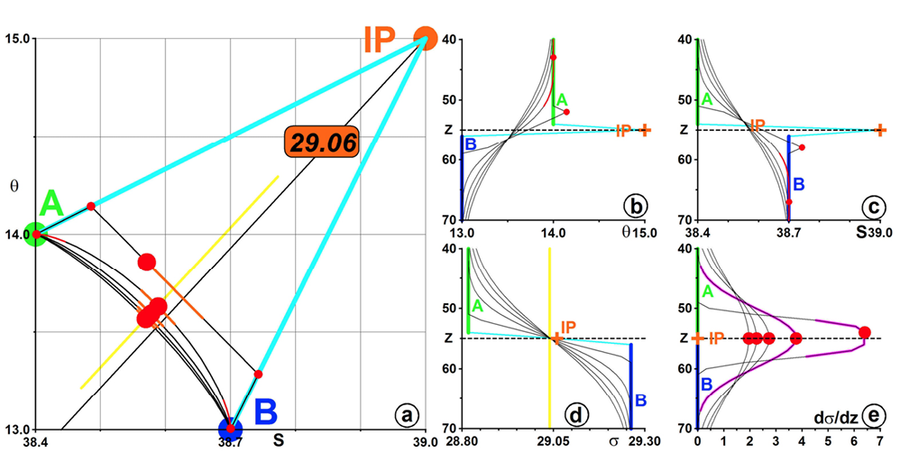 sm4045fig3.jpg