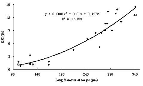sm3919fig6.jpg