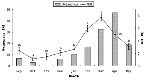 sm3919fig11.jpg