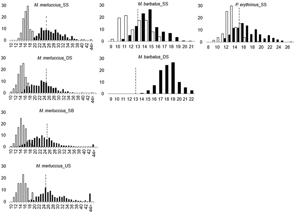 sm3942fig4.jpg