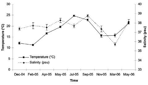 sm3965fig1.jpg