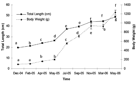 sm3965fig2.jpg