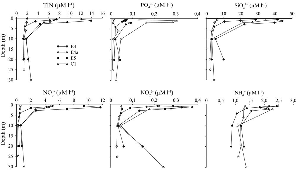 sm3998fig3.jpg
