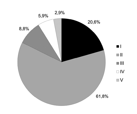 sm4043fig5.jpg
