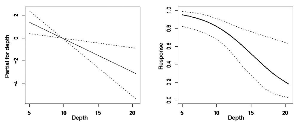 sm4071fig3.jpg