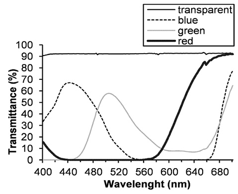 sm4049fig1.jpg