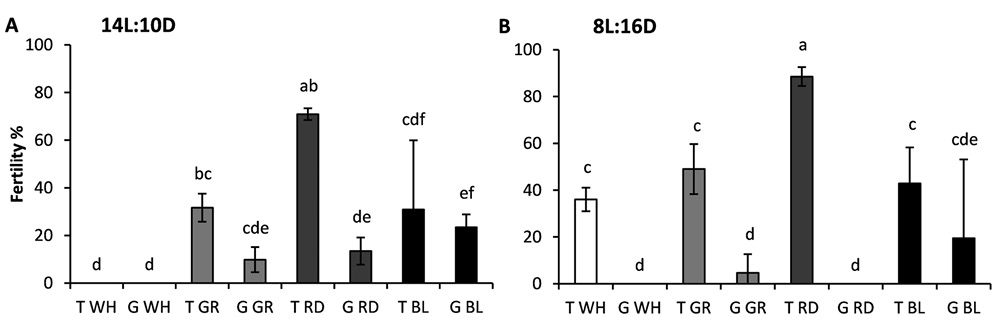 sm4049fig3.jpg