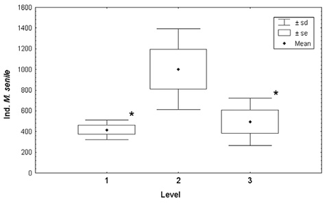 sm4082fig4.jpg