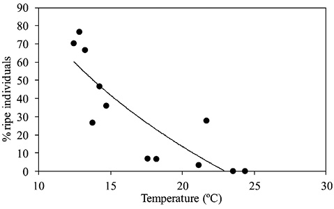 sm4155fig3.jpg