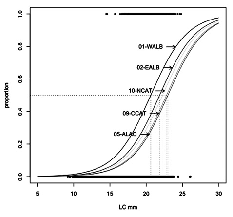 sm4147fig4.jpg