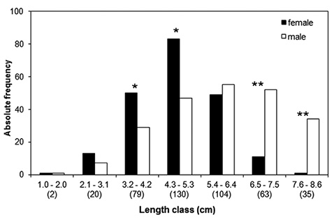 sm4176fig2.jpg