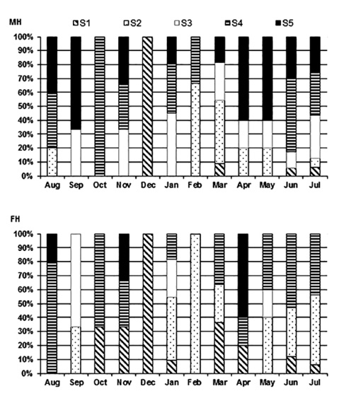 sm4202fig7.jpg