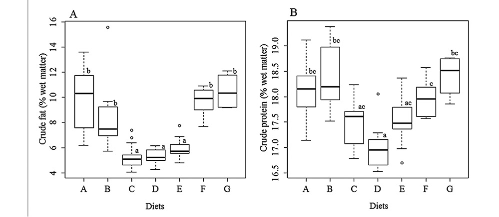 sm4140fig3.jpg
