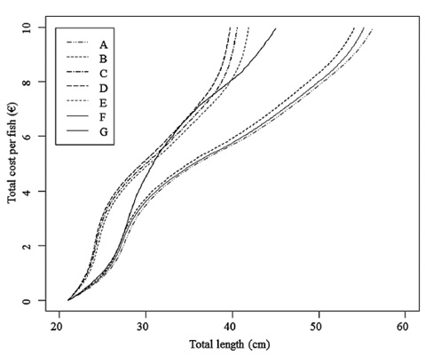 sm4140fig4.jpg