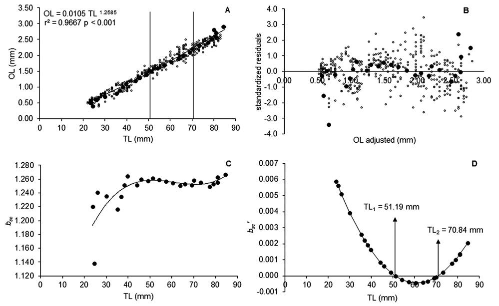 sm4218fig4.jpg