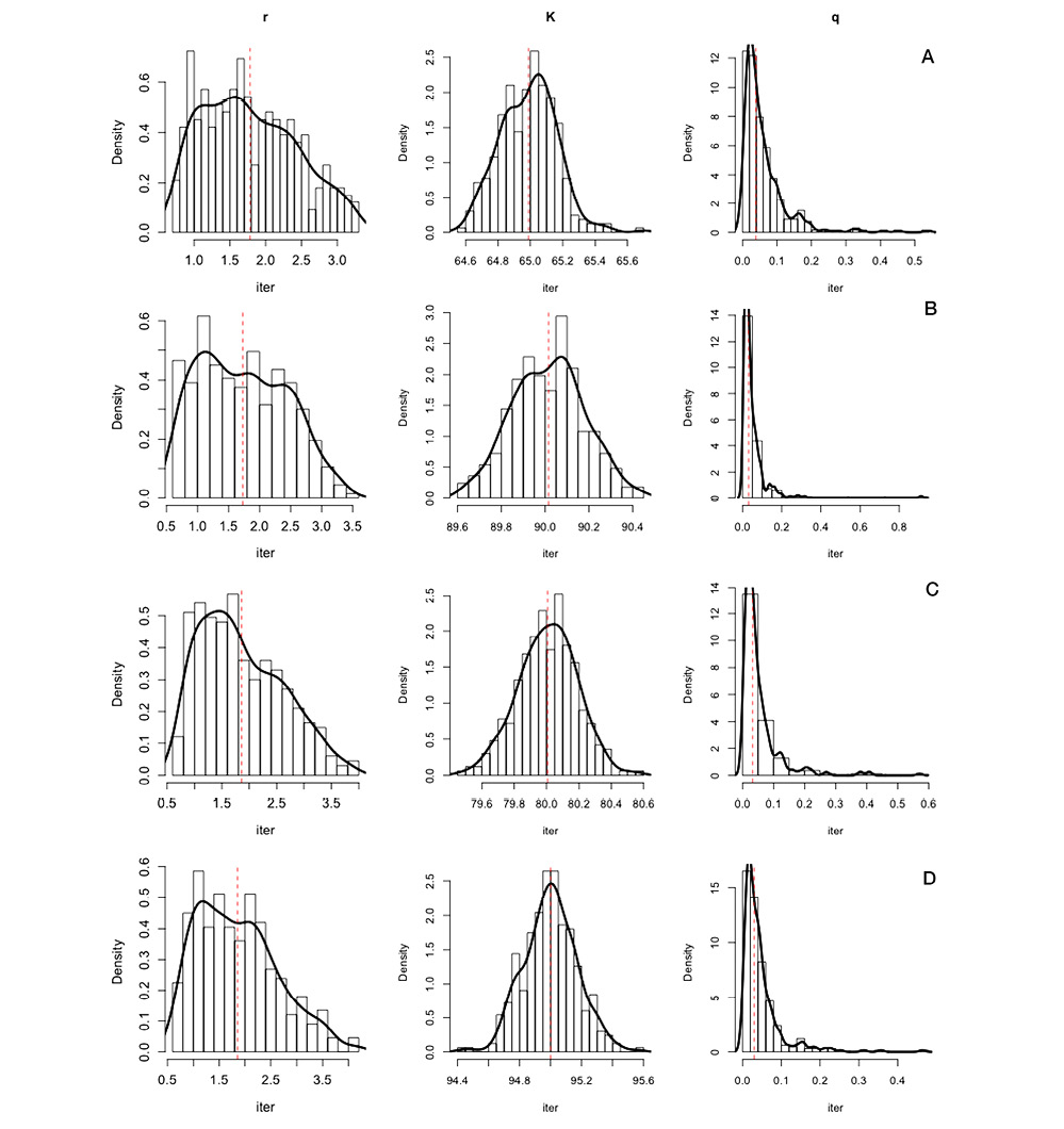sm4205fig3.jpg