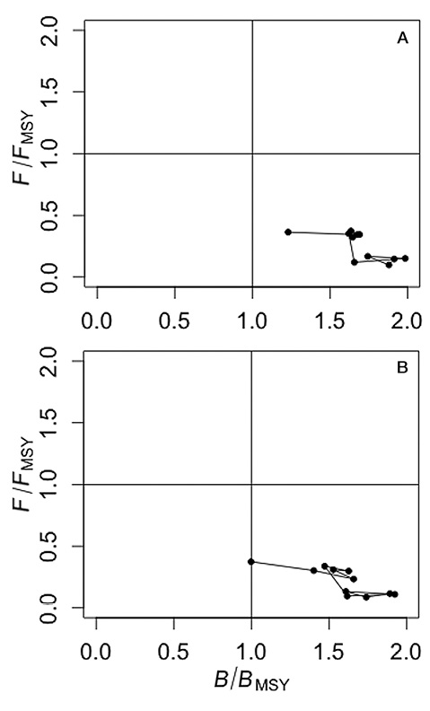 sm4205fig4.jpg