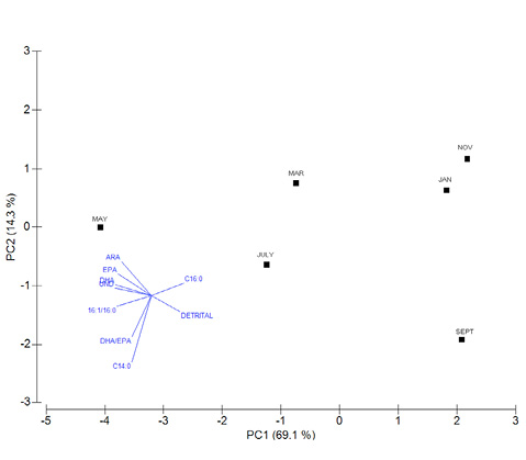 sm4267fig3.jpg