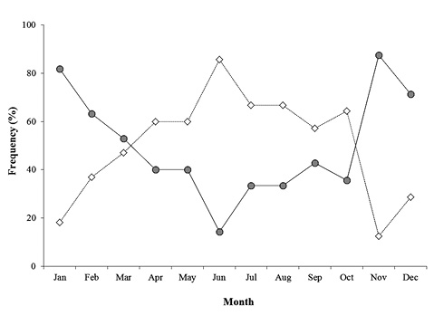 sm4343fig3.jpg