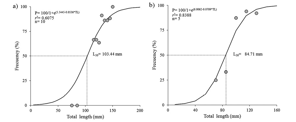 sm4343fig7.jpg