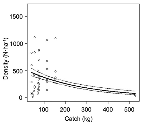 sm4352fig4.jpg
