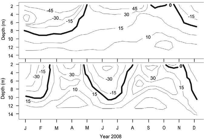 sm4259fig7.jpg