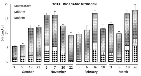 sm4358fig4.jpg