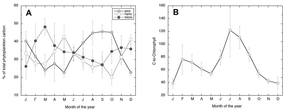 sm4480fig4.jpg