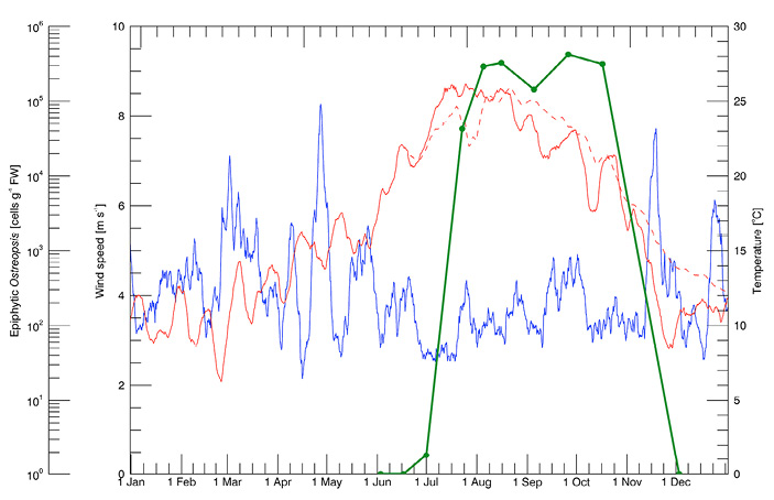 sm4395fig1.jpg