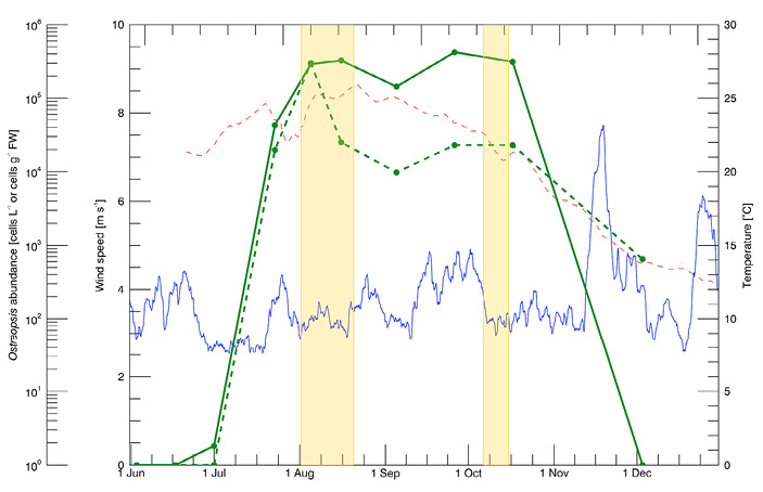 sm4395fig2.jpg
