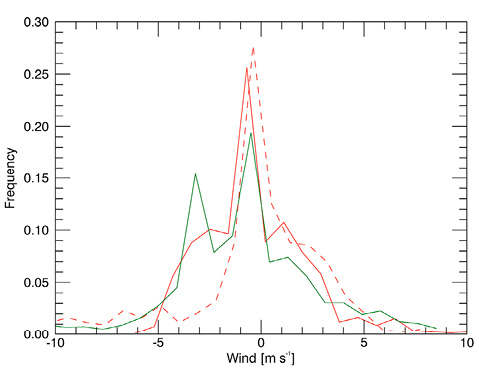 sm4395fig3.jpg