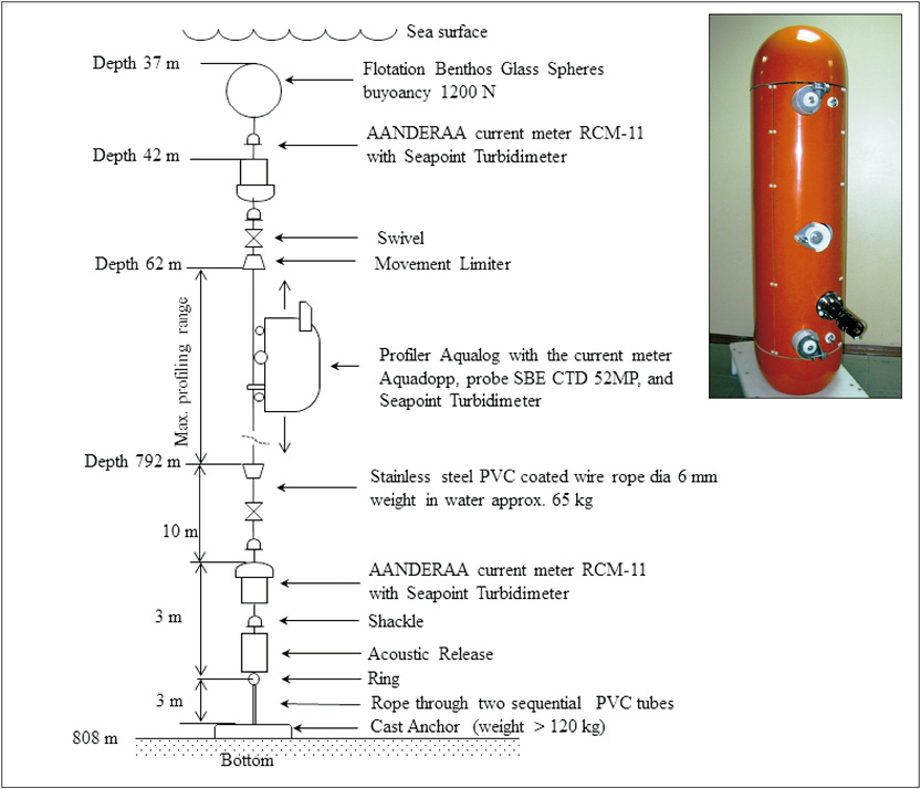 sm4322fig2.jpg