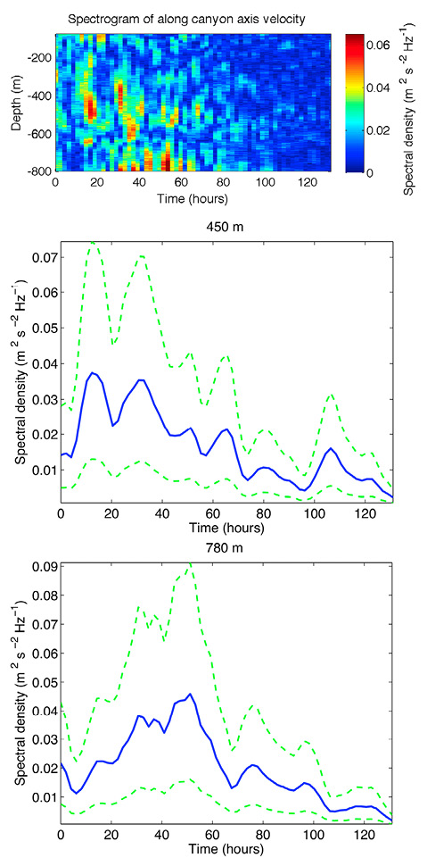 sm4322fig5.jpg