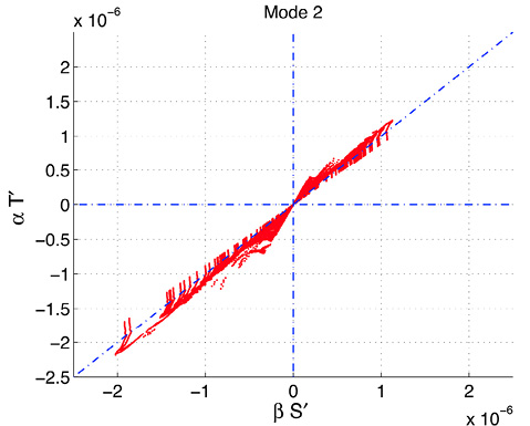 sm4322fig7.jpg