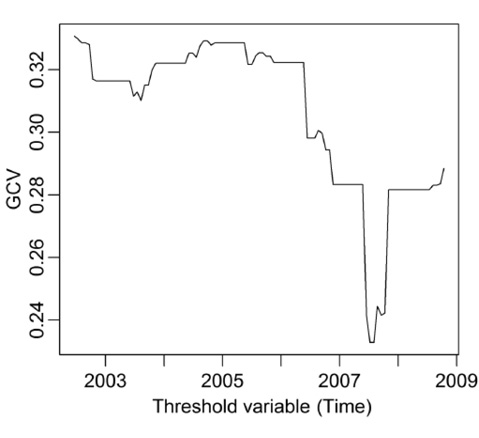 sm4413fig5.jpg