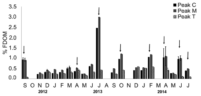 sm4318fig1.jpg