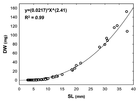 sm4435fig1.jpg