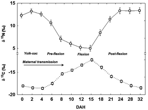 sm4435fig3.jpg