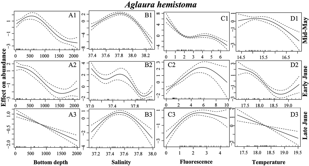 sm4452fig5.jpg